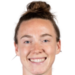 Player picture of Claire O'Riordan