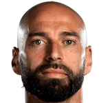 Player picture of Willy Caballero
