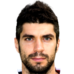 Player picture of Luca Rossettini