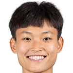 Player picture of Trần Thị Hải Linh