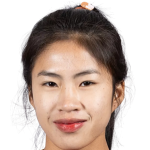 player picture of Nguyễn Thị Thanh Nhã