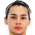 Player picture of Madina Xikmatova