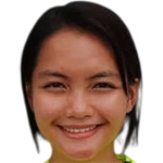 player picture of Eva Olivianie Antinus
