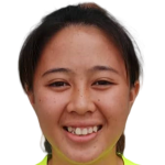 player picture of Alice Mic Michael