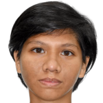 Player picture of Syazwani Ruzi