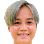Player picture of Wang Yu-ting