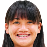 player picture of Ting Chia-ying