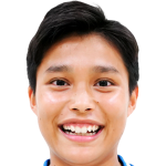 Player picture of Lin Hsin-hui