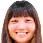 player picture of Nien Ching-yun