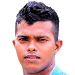 Player picture of Dhanushka Nuwan