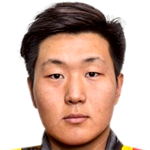 Player picture of Xia Shenrong