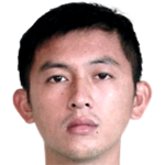 player picture of Hsu Hsiang-yu