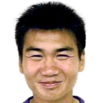 Player picture of Chen Chia-kun