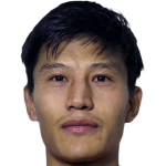 Player picture of Kencho Tobgay