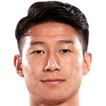 Player picture of Yu Hai