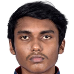 Player picture of Rishwan Ismail