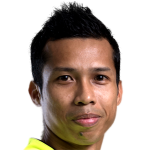 Player picture of Ismadi Mukhtar