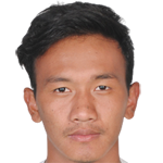 player picture of A. Thapa