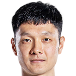 Player picture of Yang Zhi