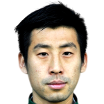 Player picture of Lang Zheng