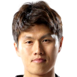 Player picture of Jung Inhwan