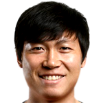 Player picture of Kim Taesu
