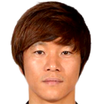 Player picture of Kim Kwangsuk
