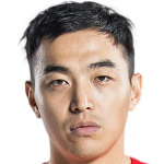 Player picture of Feng Xiaoting