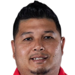 Player picture of Aidil Sharin