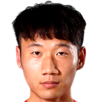 Player picture of Rong Hao