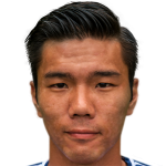 Player picture of Chan Siu Ki