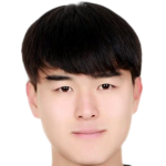 Player picture of Baek Jongbum