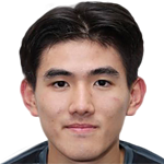 player picture of Wong Hei Long