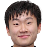 Player picture of Leung Chi Seng