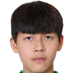 Player picture of Lian Dongwei