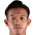 Player picture of Pov Ponvuthy