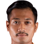 Player picture of Yeu Muslim