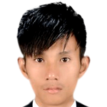 Player picture of Myint Tun Naing