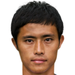 Player picture of Chan Wai Ho