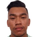 Player picture of Syahrul Sazali