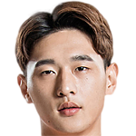 Player picture of Li Chenglong