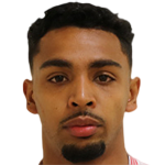 Player picture of Dylan Duncan