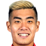Player picture of Kim Juyoung