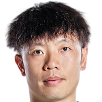 Player picture of Zhang Xizhe