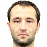 Player picture of Voxid Shodiyev