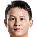 Player picture of Rao Weihui