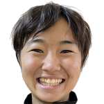 Player picture of Riko Ushijima