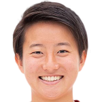 Player picture of Mayu Mizuguchi