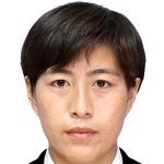 Player picture of Kim Jong Sim