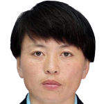 Player picture of Sung Hyang Sim